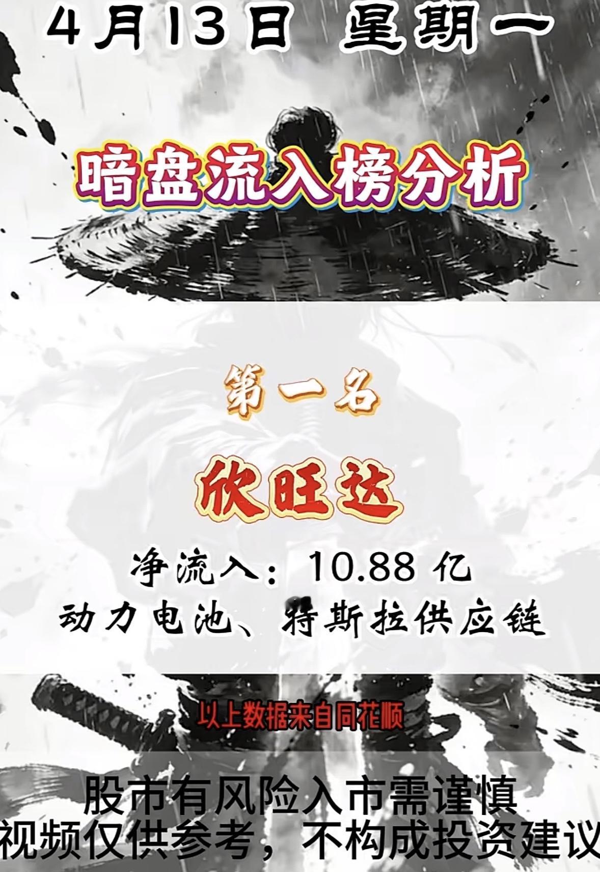 4月13日周一暗盘隔夜挂单排行榜揭晓天孚通信净流入3.72亿，这数据可太亮眼
