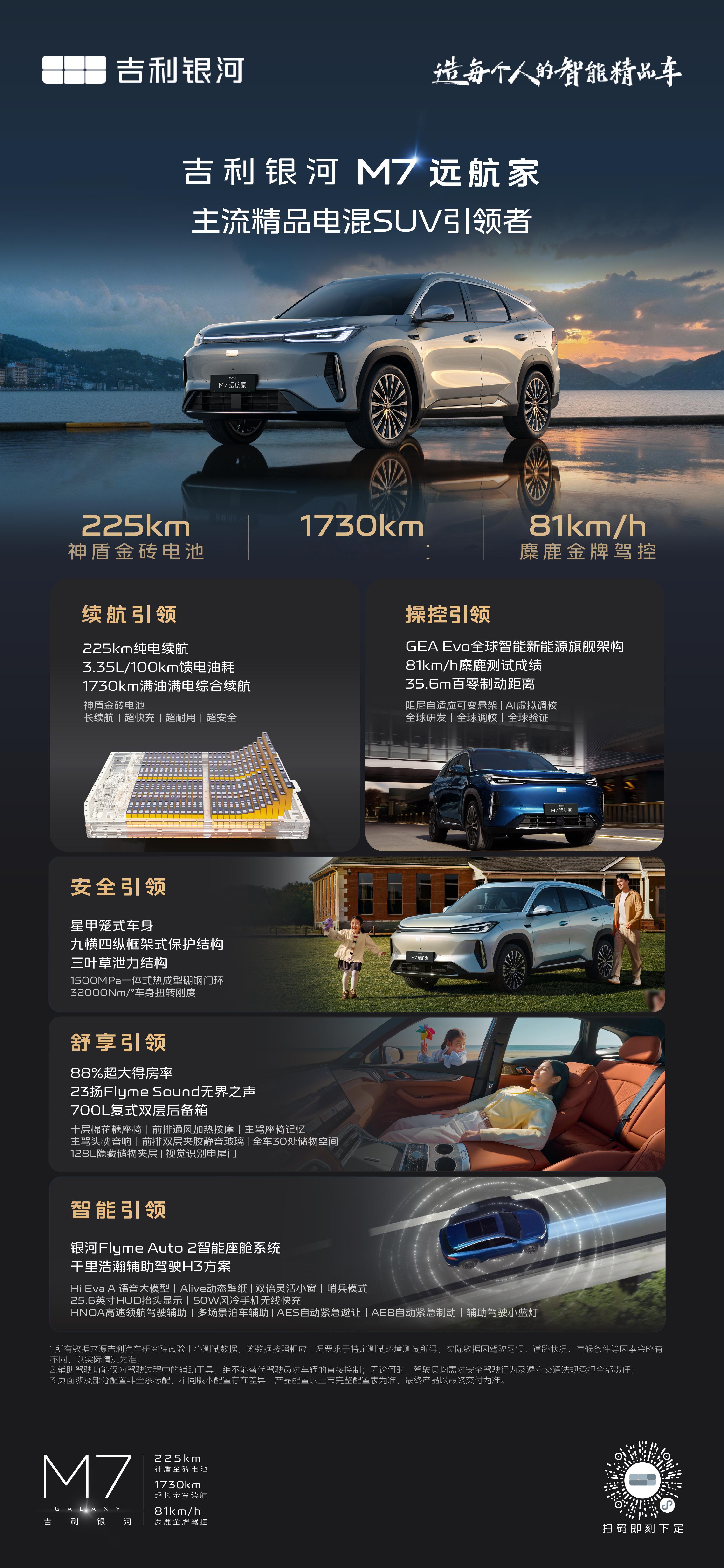 吉利银河M7远航家今日上市中型电混SUV，全系225km纯电续航，1730km综