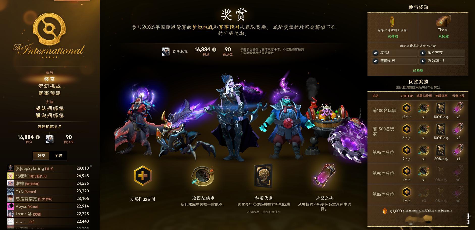 卧槽，瑞士轮感觉自己崩了，找了谈恋爱不如打DOTA2帮我填了一下，没想到真的90