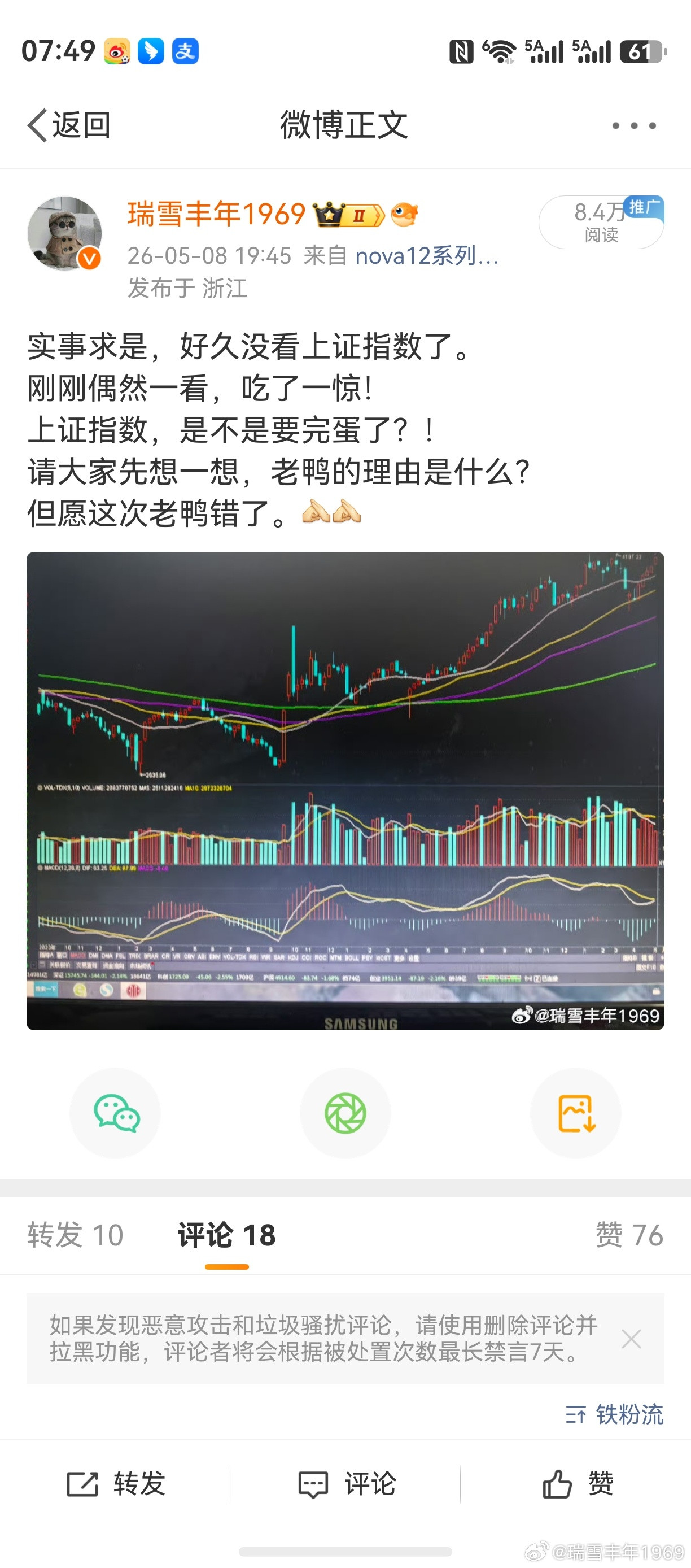 记得花荣老师，转发了第一条微博。说明花荣老师，认可我的观点。刚刚看了沪市个股，多