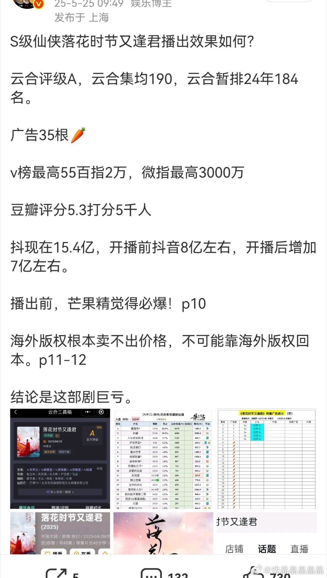 落花时节又逢君是纯网播剧，云合集均190，血扑，根本没上星，哪里来的cvb数据？