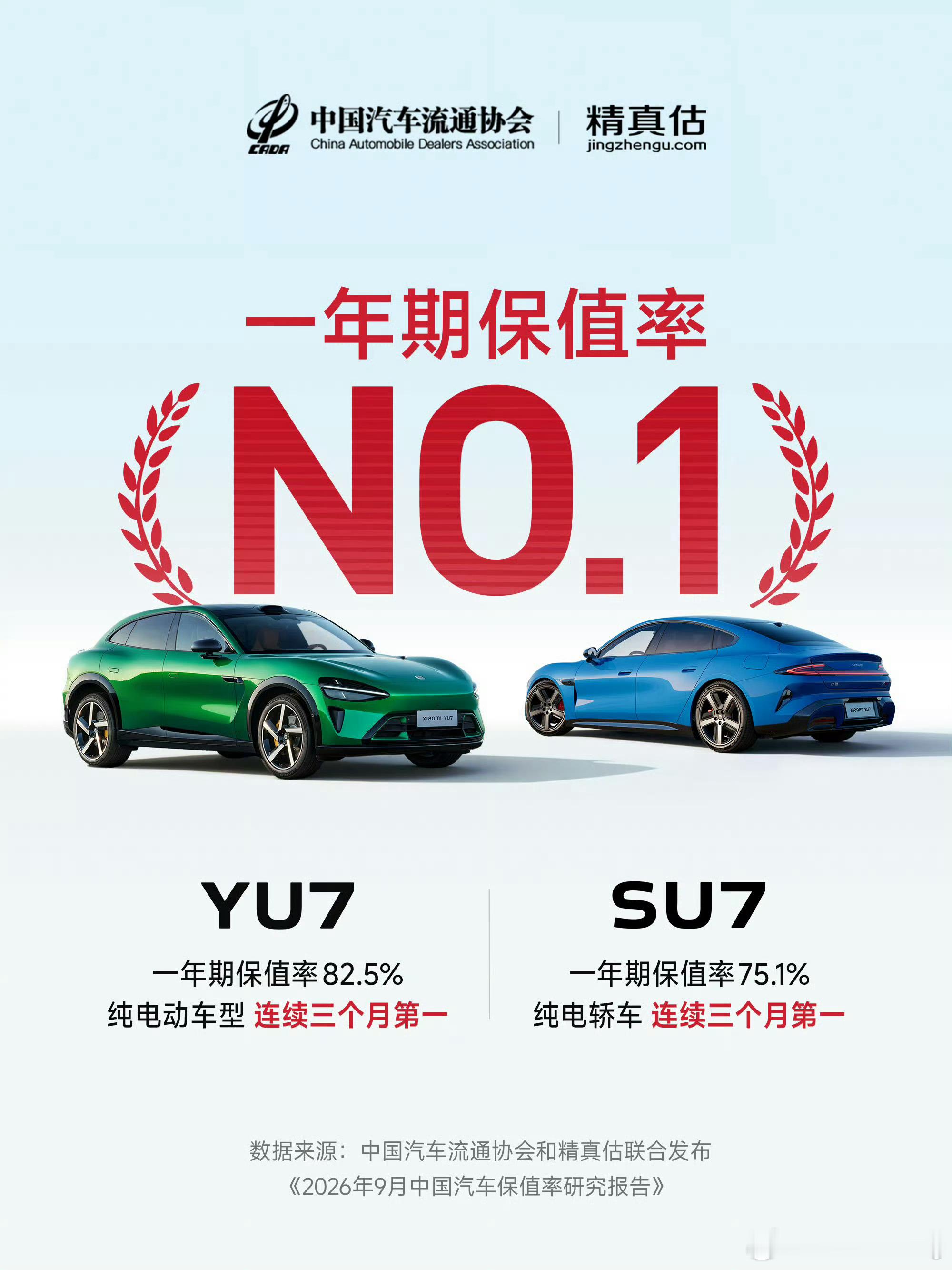 就像我一直说的那样，只要你认真造车，时间会越来越证明你的含金量[doge]​​