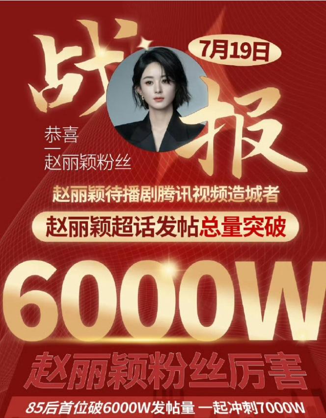 赵丽颖超话发帖量破6000万了！85后首位！赵丽颖应该是圈里流量最高的女明星，