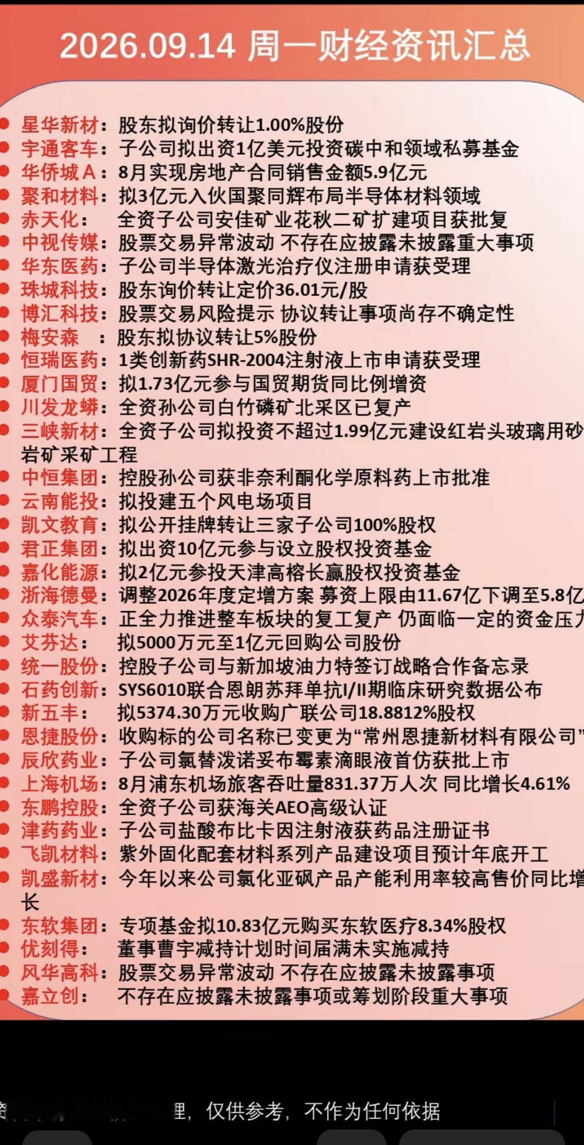 9.15周二财经热点+公告汇总！1.股份转让2.增资扩股3.定增募资