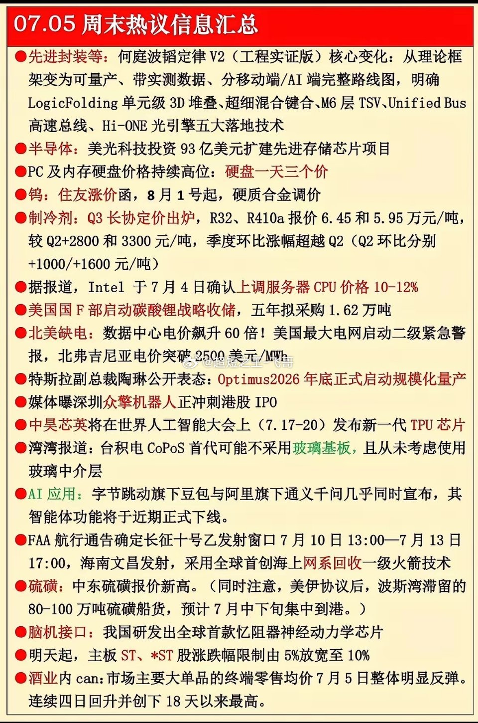 7月5日周末吃瓜！芯片涨价、火箭回收，硬核科技圈的热度简直要冒泡啦。7月5日周末