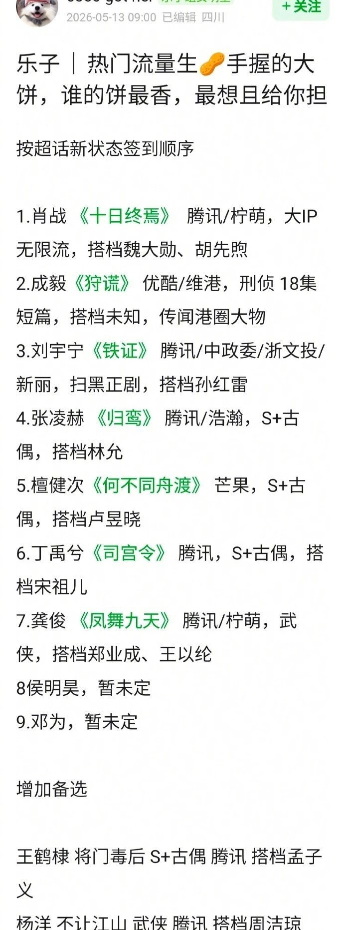 乐子|热门流量生手握的大饼，谁的饼最香，最想且给你担按超话新状态签到顺序1.肖
