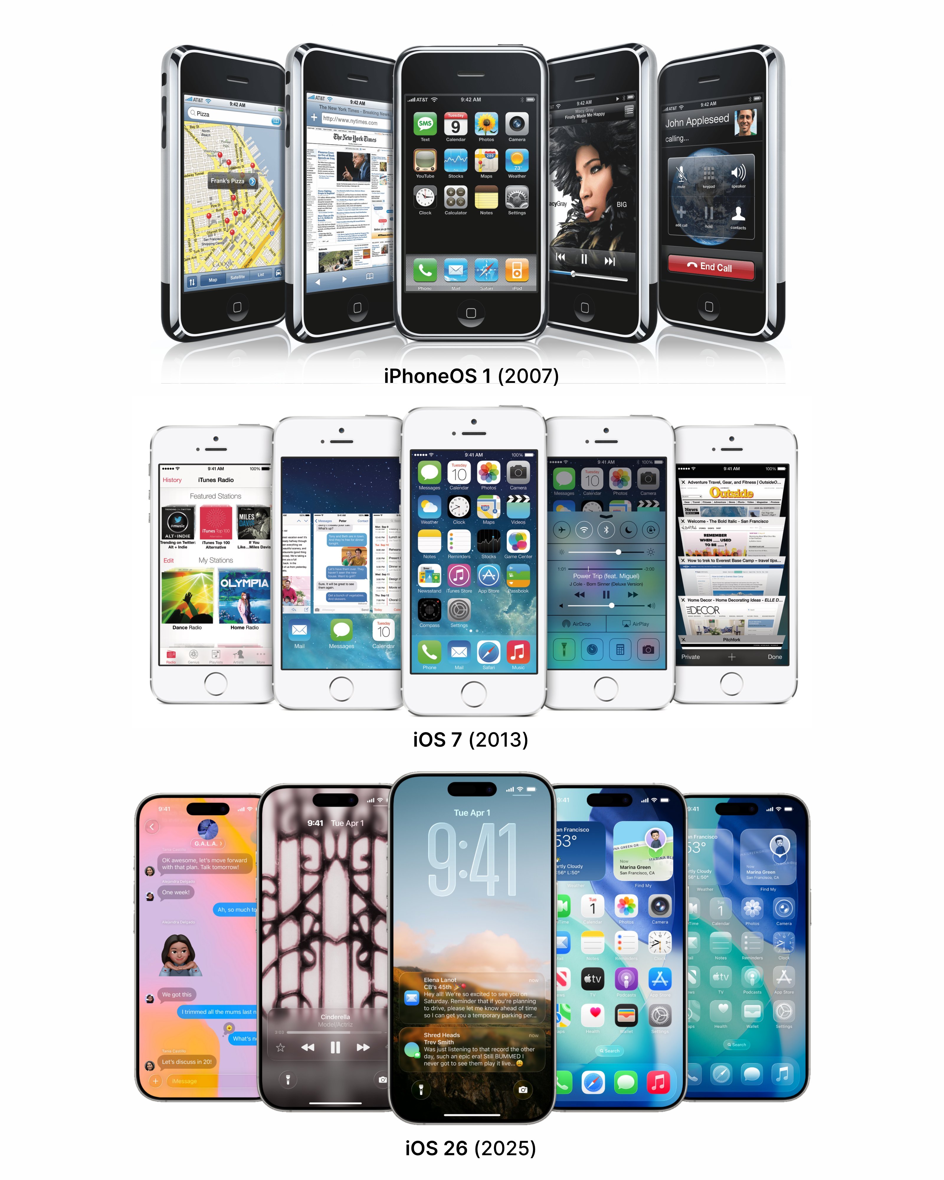 不出意外的话，当时觉得iOS26丑的人也慢慢开始接受甚至感觉还可以看了，因为这种