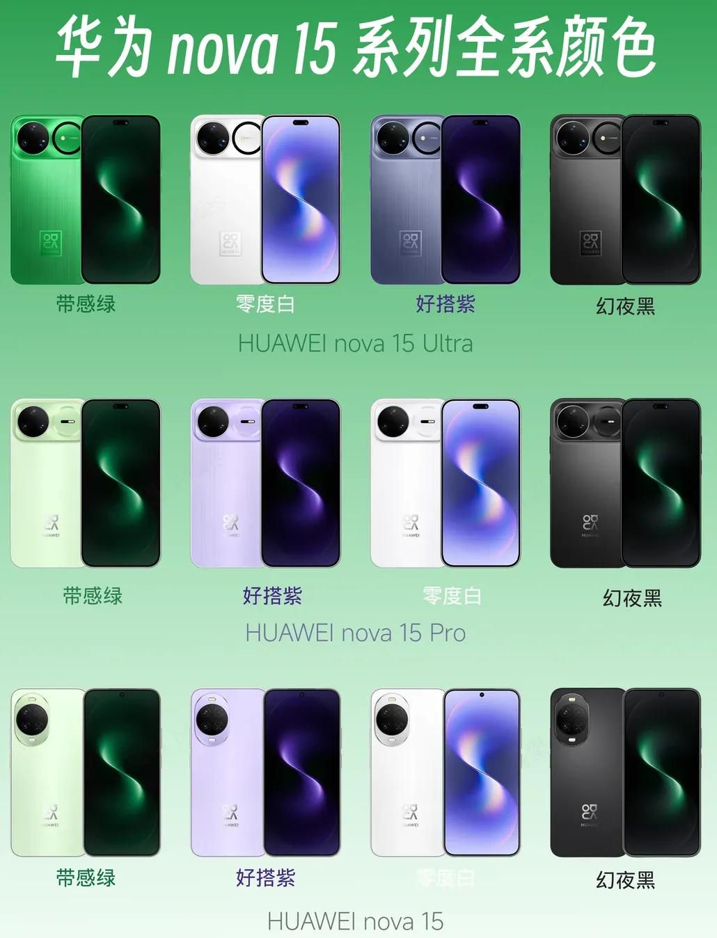 今年手机行业涨价是真猛，ovm都进行了涨价，nova15系列涨价估计已经成为事