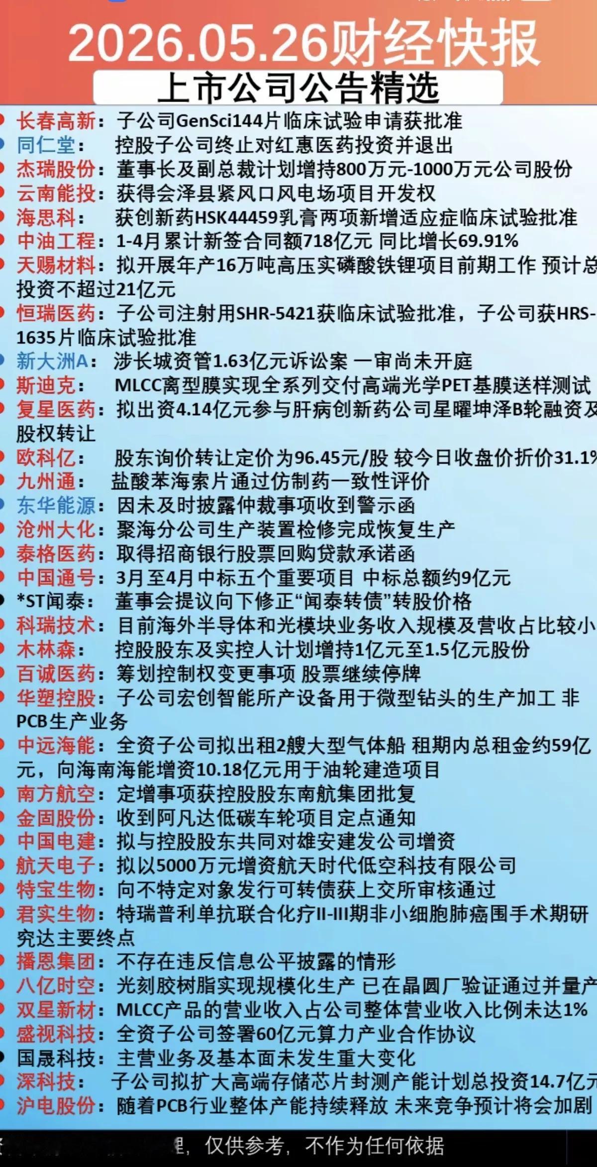 5月26日上市公司公告精华：多赛道释放积极信号，这些机会值得关注5月26日