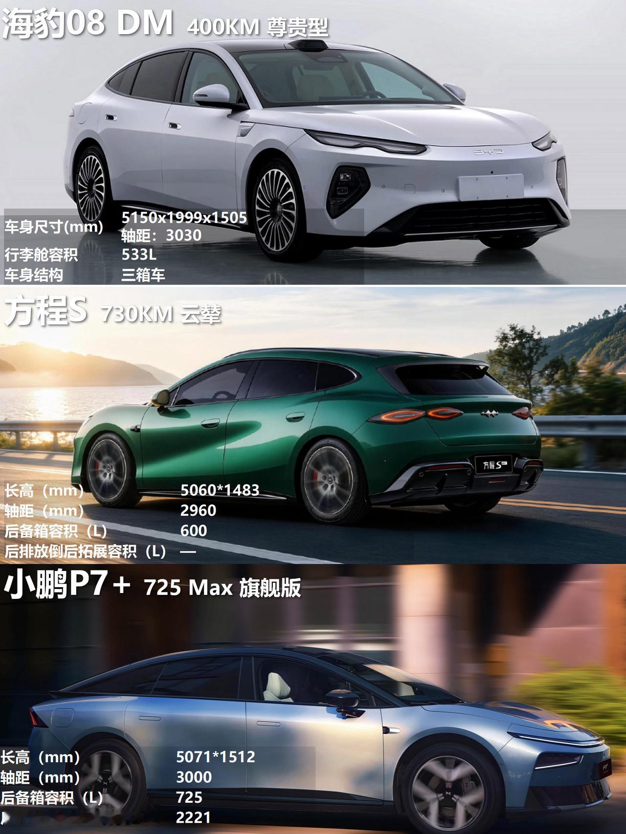 先把三台核心差异摊开，不用纠结到店挨个试，看完基本能锁定自己更适合的方向。海豹