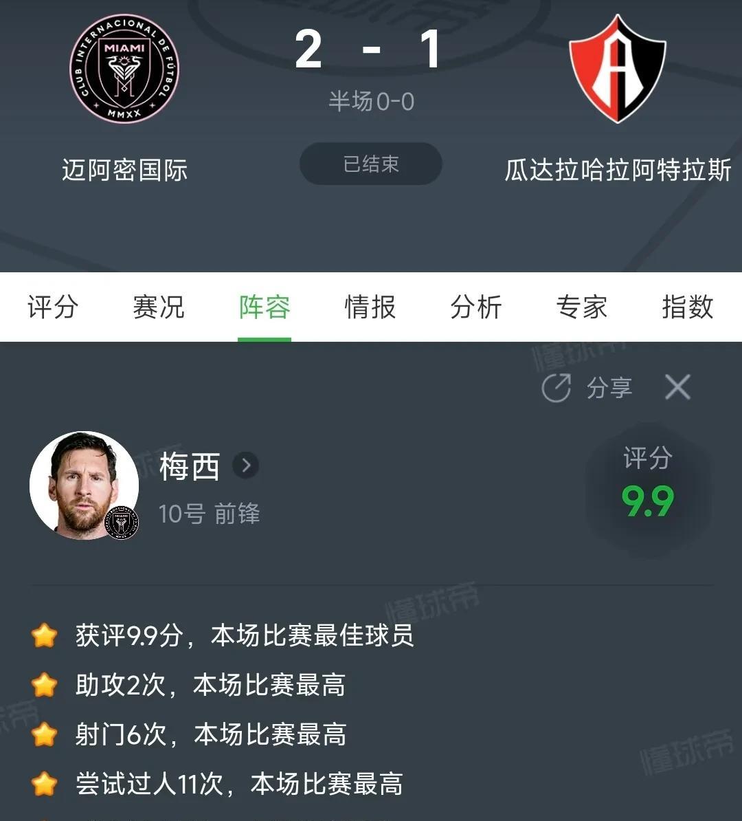 梅西失去0.1分，又一次获得全场最佳第一轮北美联杯，梅西对战阿特拉斯战绩辉煌