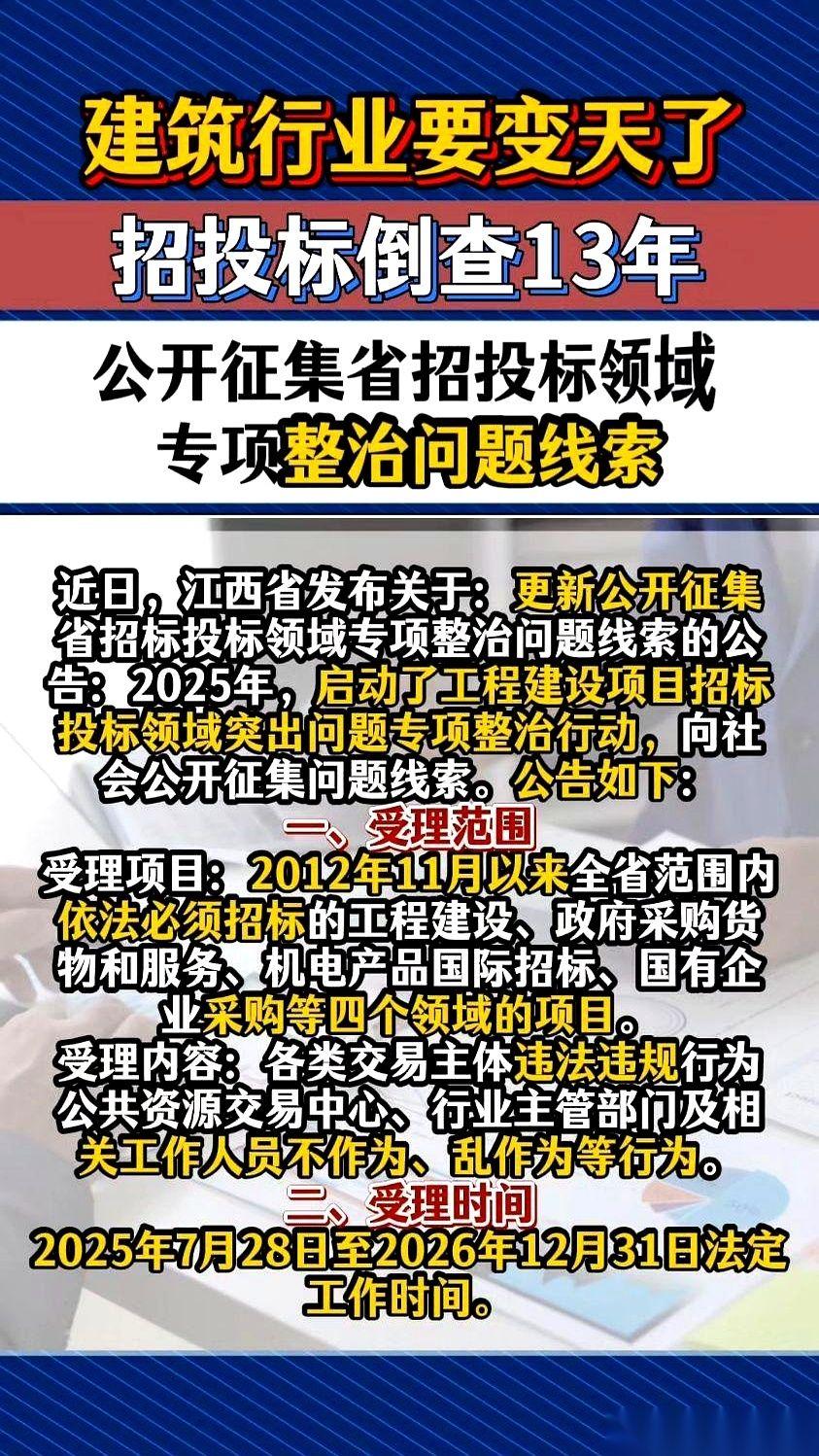 倒查13年。就这四个字,我看到的时候,后背都麻了一下。2012年11月之后的