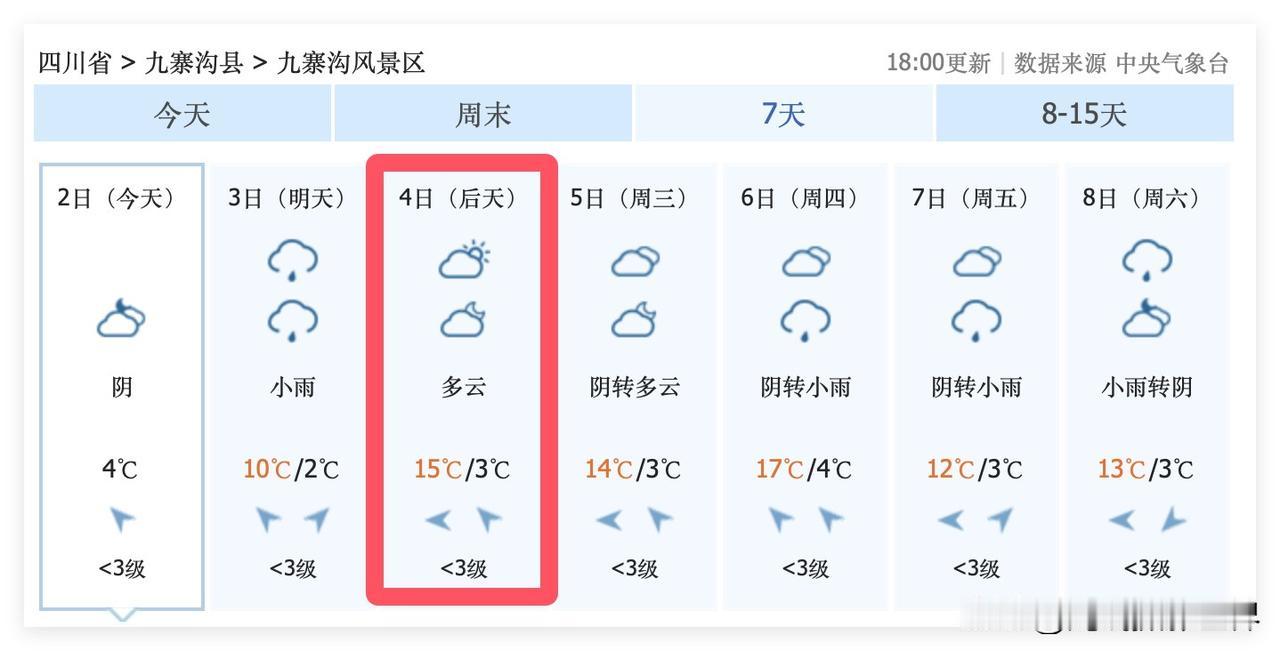 啊啊啊！太炸裂了！11月4日，九寨沟，多云，气温回暖！2025年秋天，九寨沟的彩