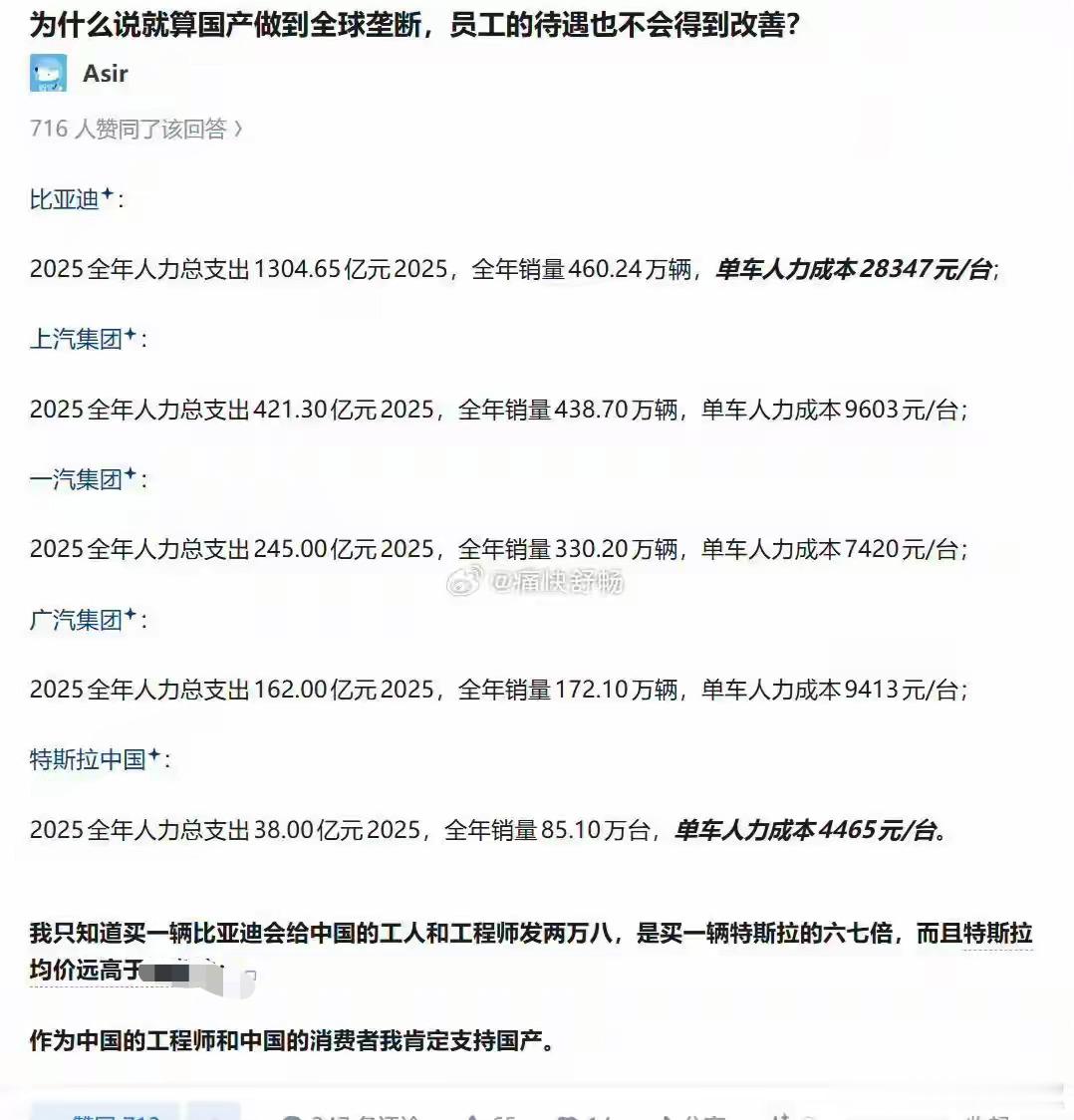 下图，有没有道理？这是另外一个角度。