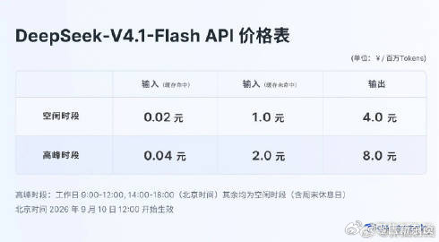 #DeepSeek新模型定价下调#【DeepSeekV4.1Flash模型正式发布】据天眼查工商信息
