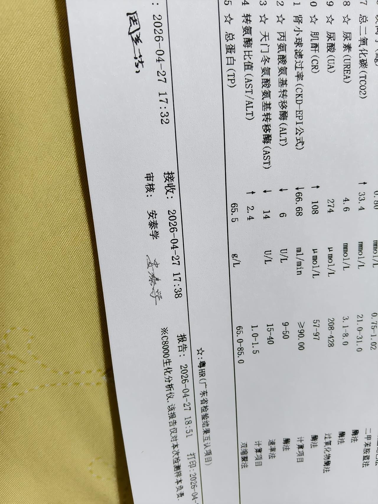 人什么重要，身体健康最重要，钱财都是身外物。去医院检测的结果，让我感觉尿毒症