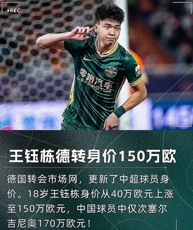 王钰栋身价更新！德转身价已达150万欧元，他能成为下一个孙兴慜吗？年仅18岁