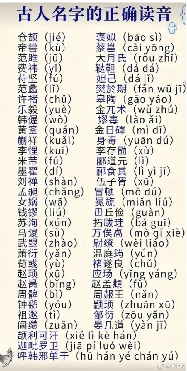 万万没想到！这些耳熟能详的古人名，正确读音居然是这样…