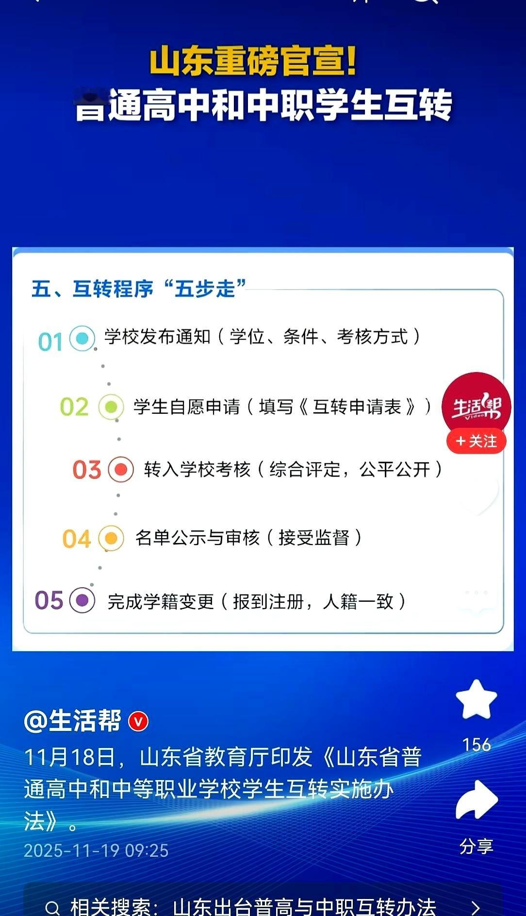 中专（职高）和普高互转在青岛施行有个几年了，叫普职融通。现在又在全省铺开了。