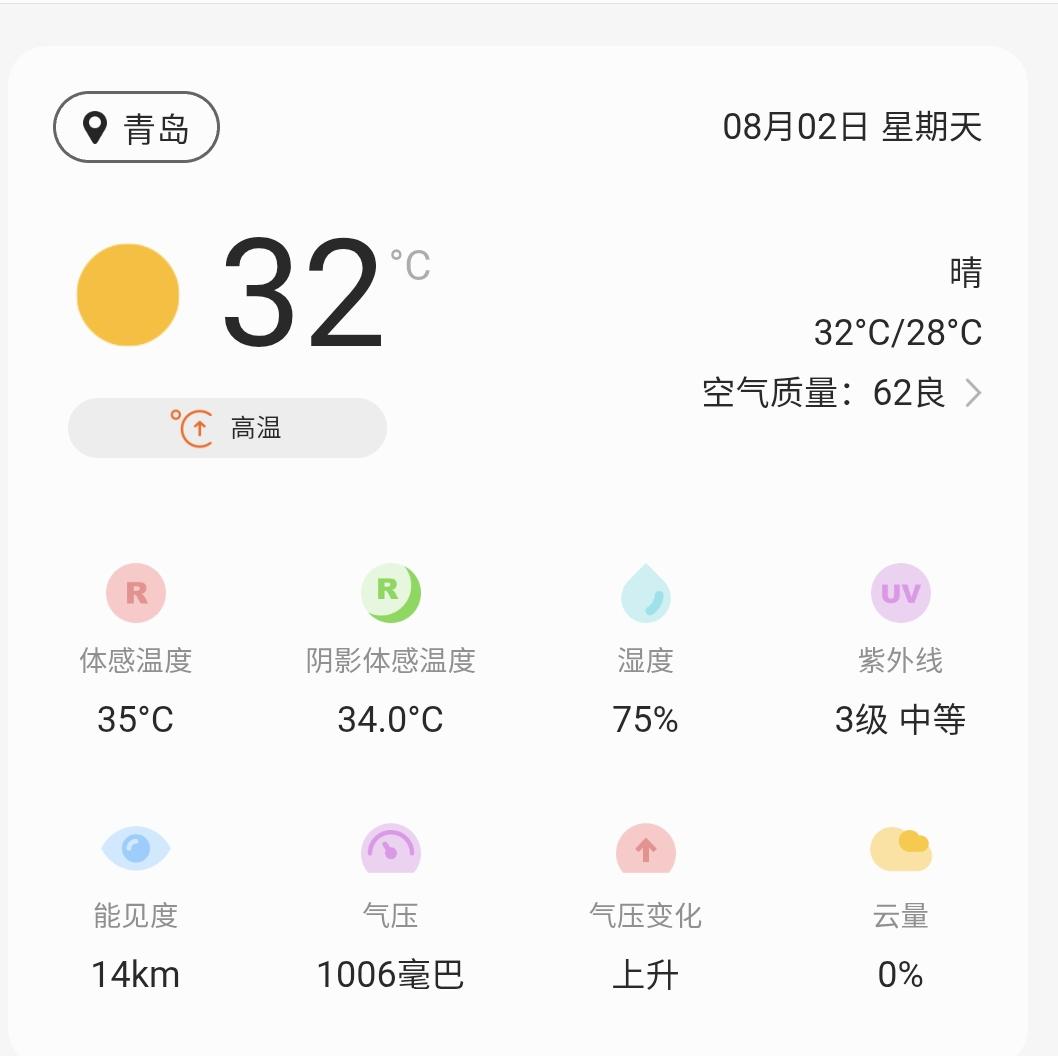 青岛已经热的不行了，不仅仅是热，主要还是太潮了，出门一秒钟浑身就黏透，必须洗澡消