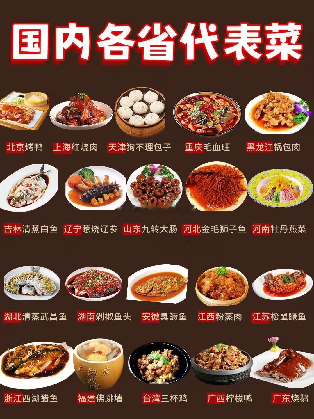 各省代表菜~🍛🍛