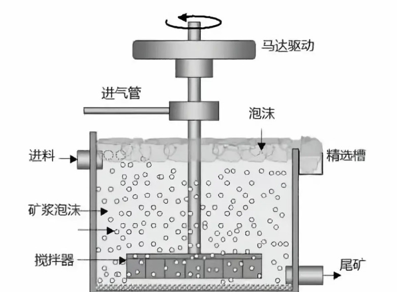 这叫“溺亡”吗，明明是被泥浆卷入，想拉都拉不出来，格栅板本来是安全屏障，却无故脱