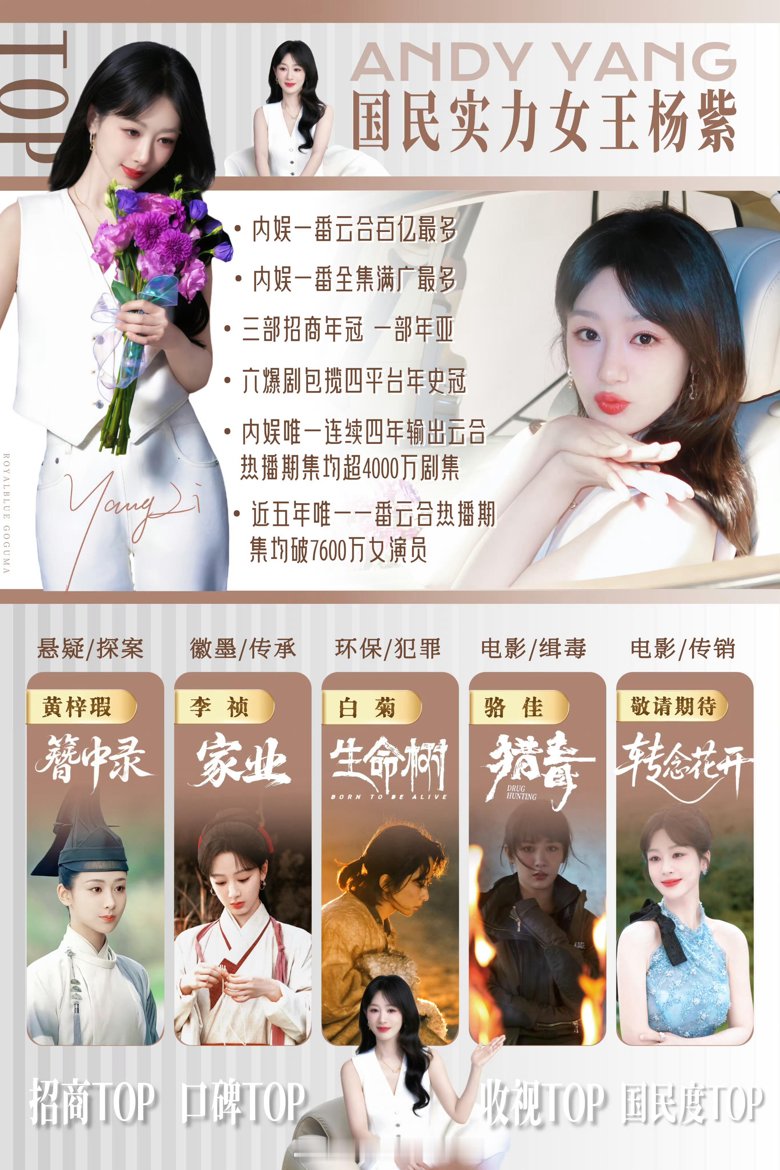 杨紫最新实绩图👏漂亮​​​