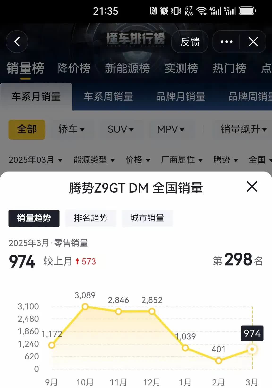 比亚迪最大的遗憾是什么小米SU7一把火，烧死了三个青春美女大学生后，工信