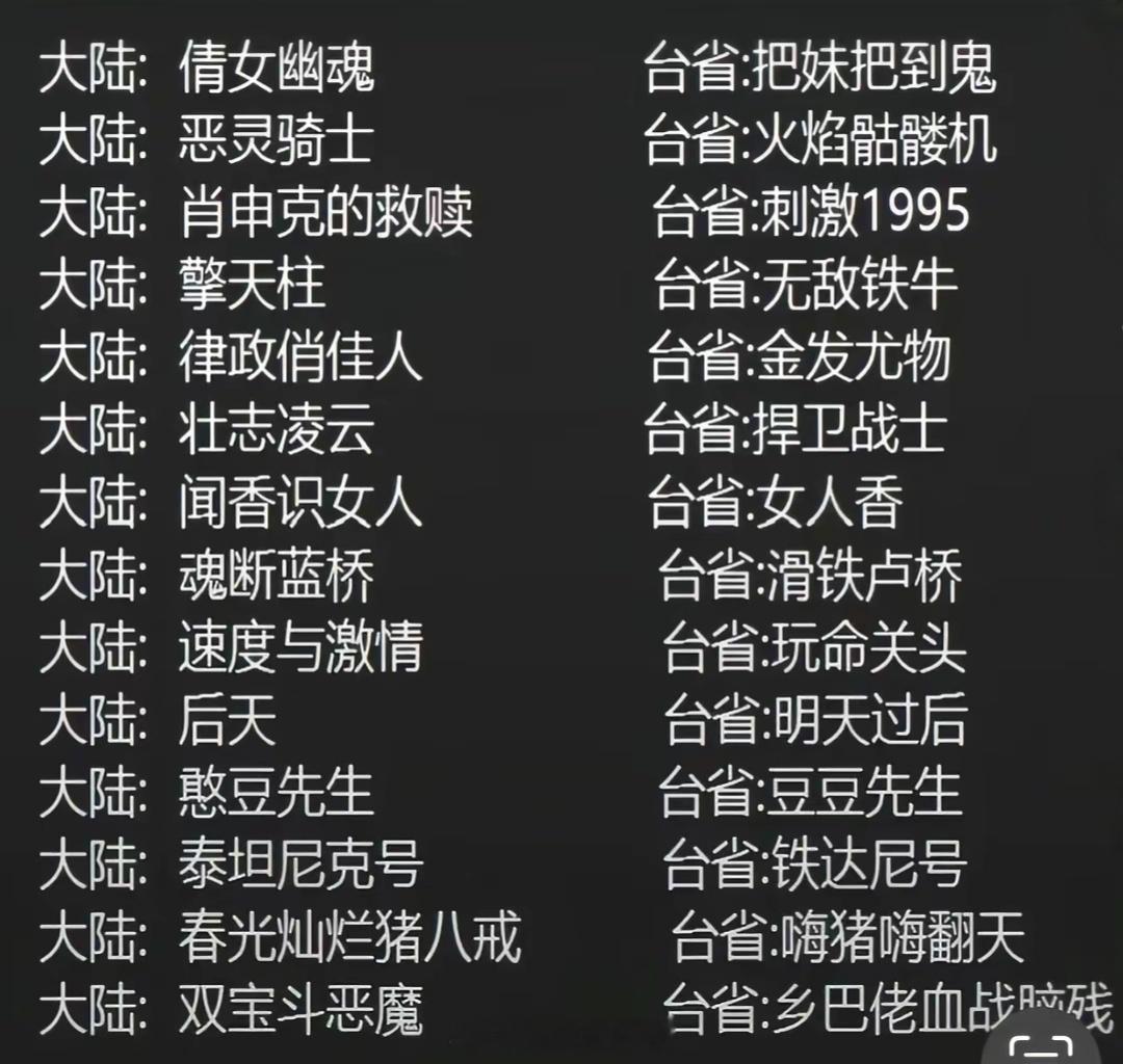 大陆的翻译还是技高一筹​​​