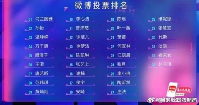 没有比浪姐更在意公众舆论的节目了谁看了不夸夸《乘风2026》啊有舆论立马做出