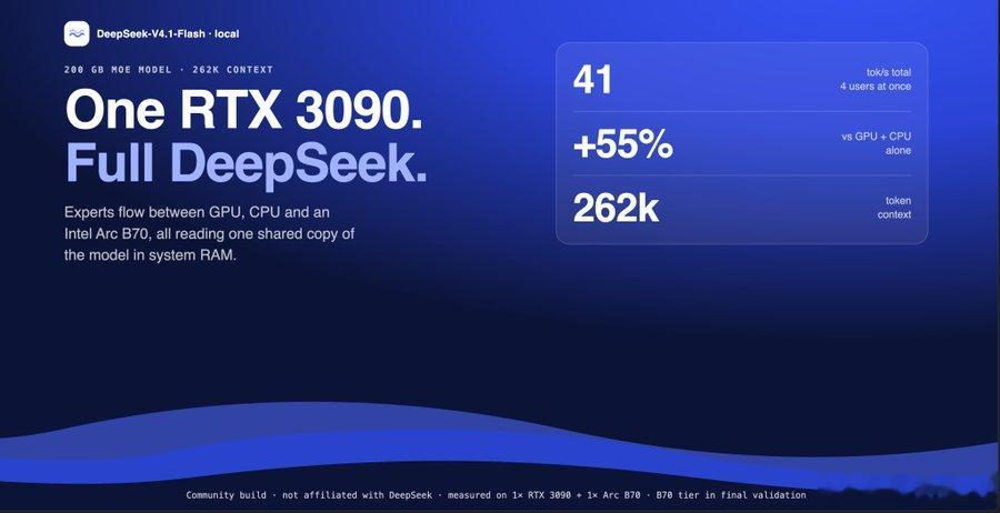 0xSero实测更新：Deepseek-v4.1-Flash在CPU+单