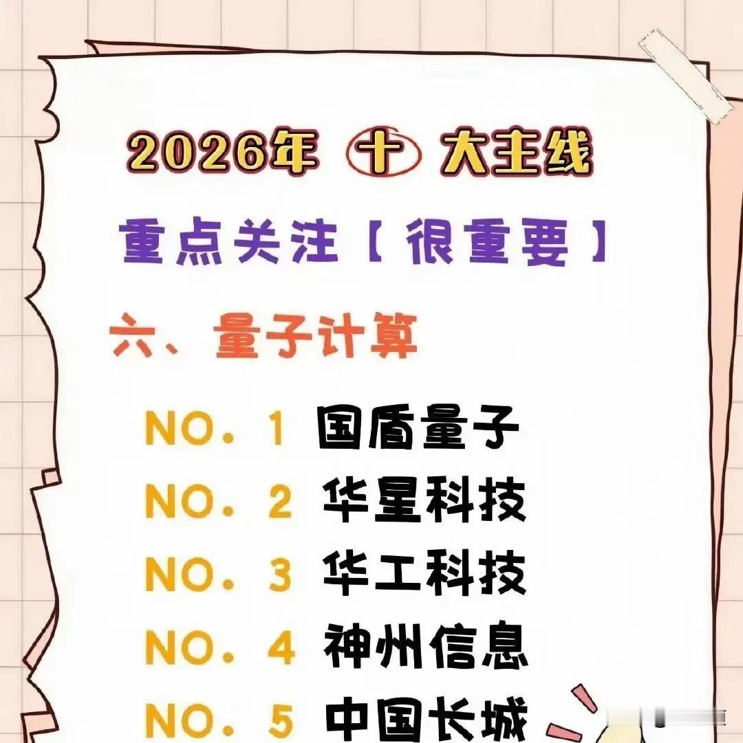 做股票就做主线！没有好的思路根本没法生存！看看这些股票都是领域内的开拓者！具有一