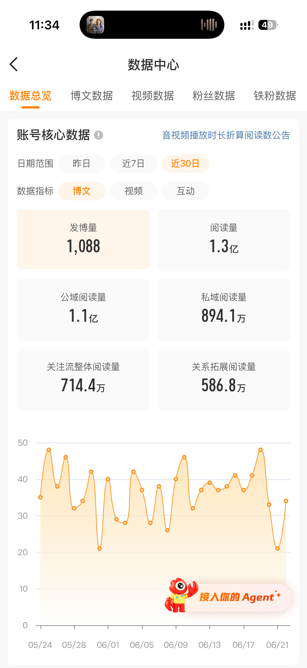微博你敢不敢ygxy给我涨到800分ydl再给我一次2个亿宝子想要问问你敢不