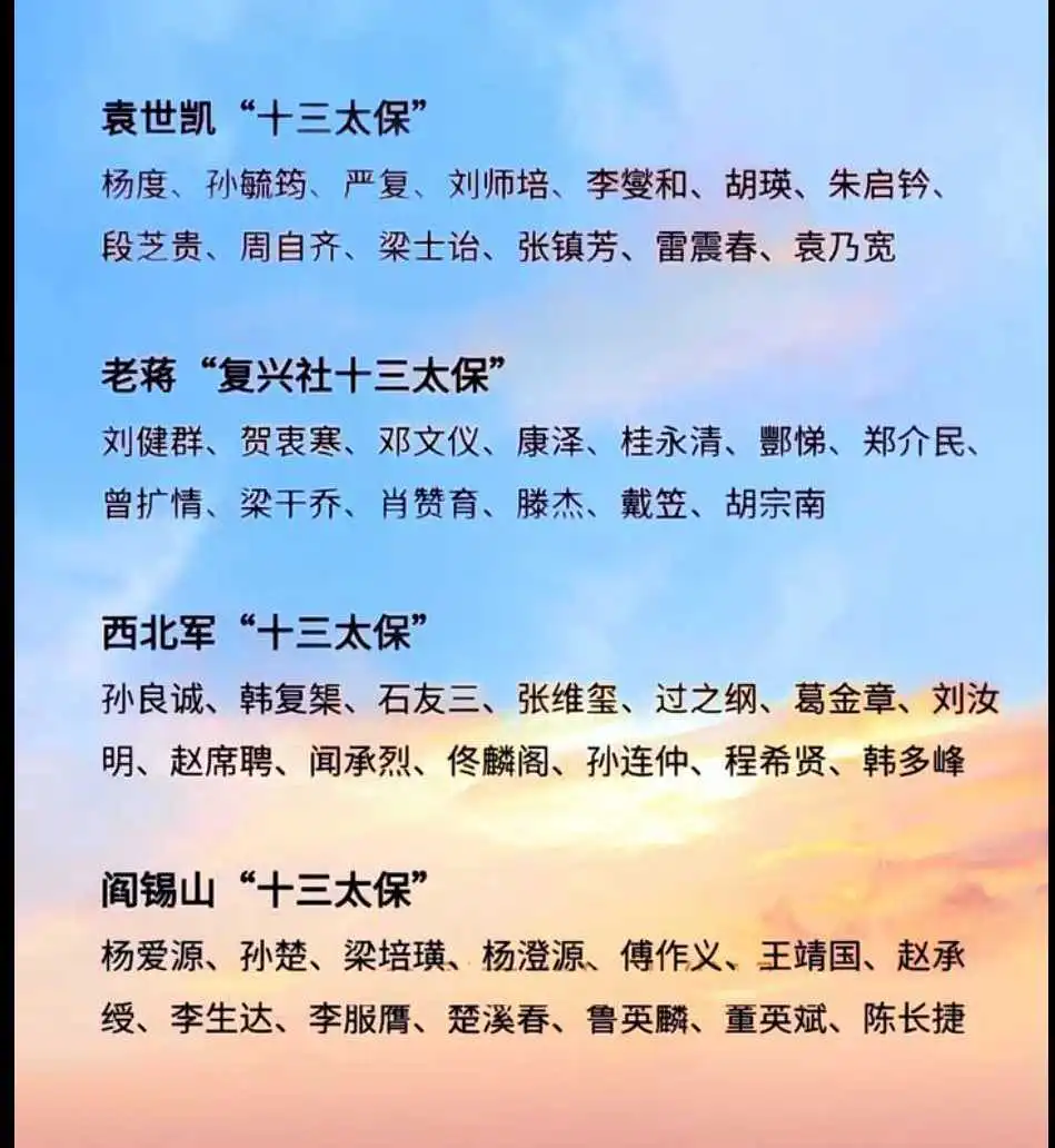 民国时期的十三太保！！！