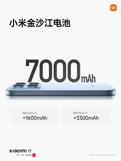 小米17堪称“小尺寸续航之王”！7000mAh小米金沙江电池，含硅量高达16