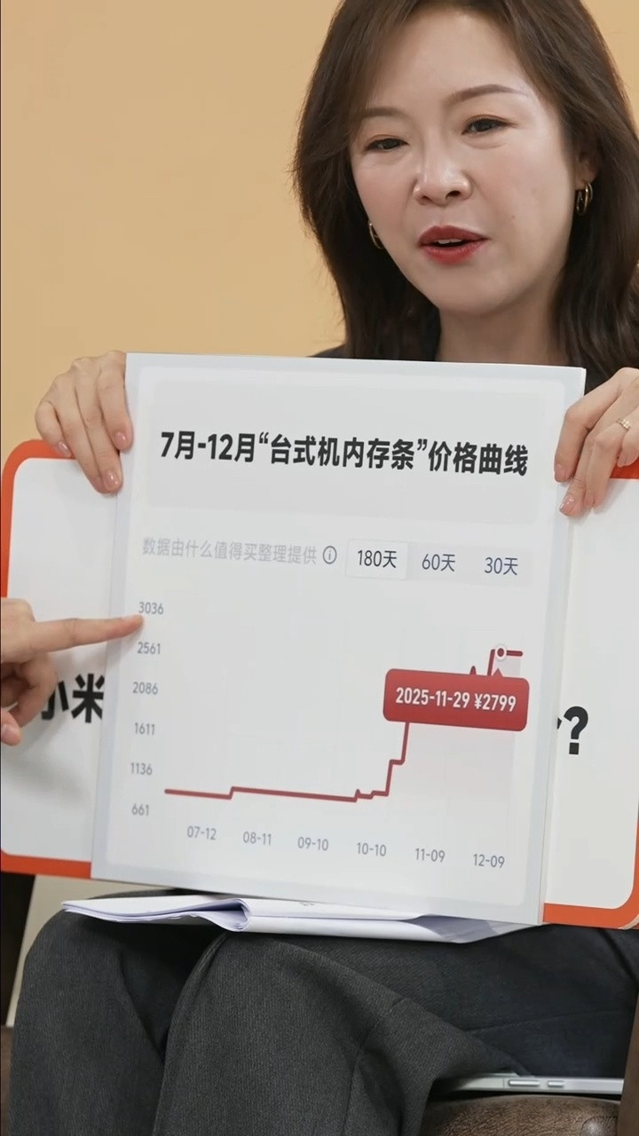 这次据说小米17Ultra非常猛，尤其是影像很激进，1