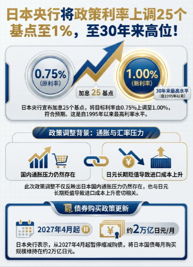 日元被自己人逼到了绝路上！6月22日，纽约外汇市场美元兑日元汇率一度飙到161.