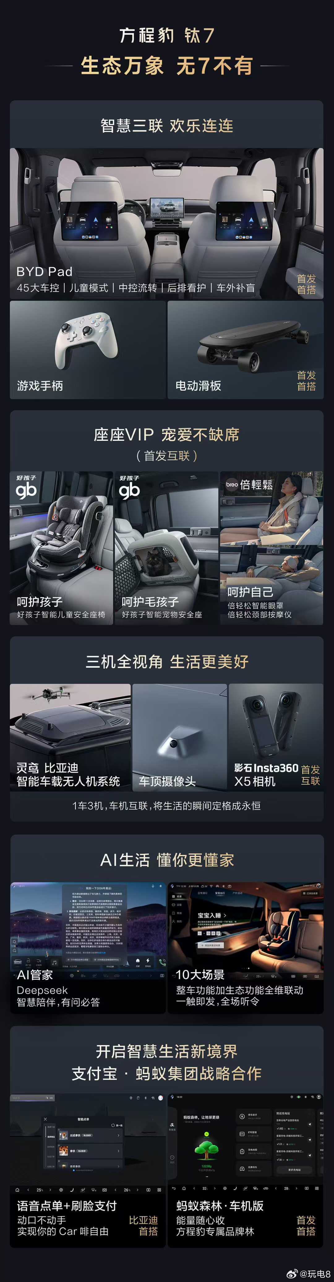 方程豹钛7本以为会在20万这个区间，没想到会贴近18万...大五座，价格17.