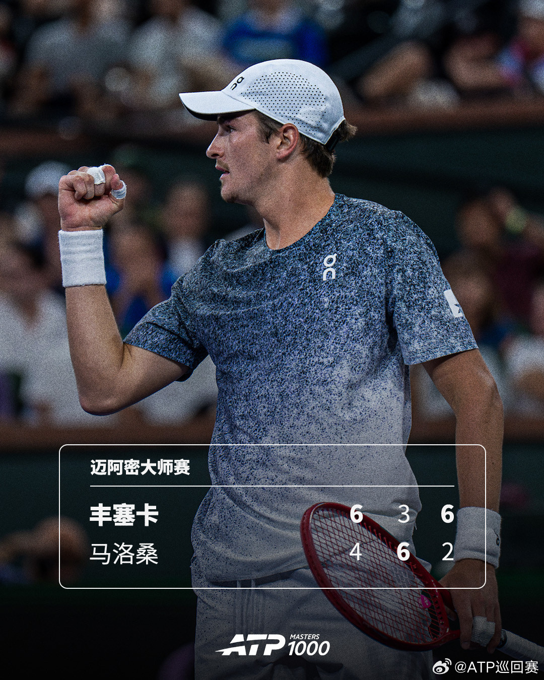 丰塞卡将战阿尔卡拉斯🔥ATP1000迈阿密大师赛首轮，巴西小将丰塞卡以6-4