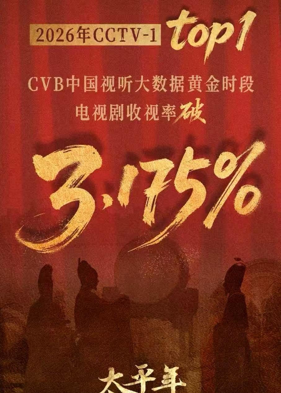收视率3.175%，太平年这成绩怎么样？预测2026年2月份热播剧TOP级剧