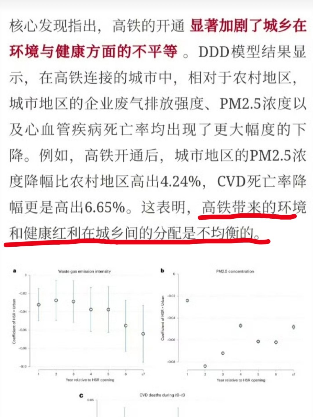有一个博主偷懒了露怯了！他居然从图1解读出错误结论，说“北大研究，高铁加剧农村空