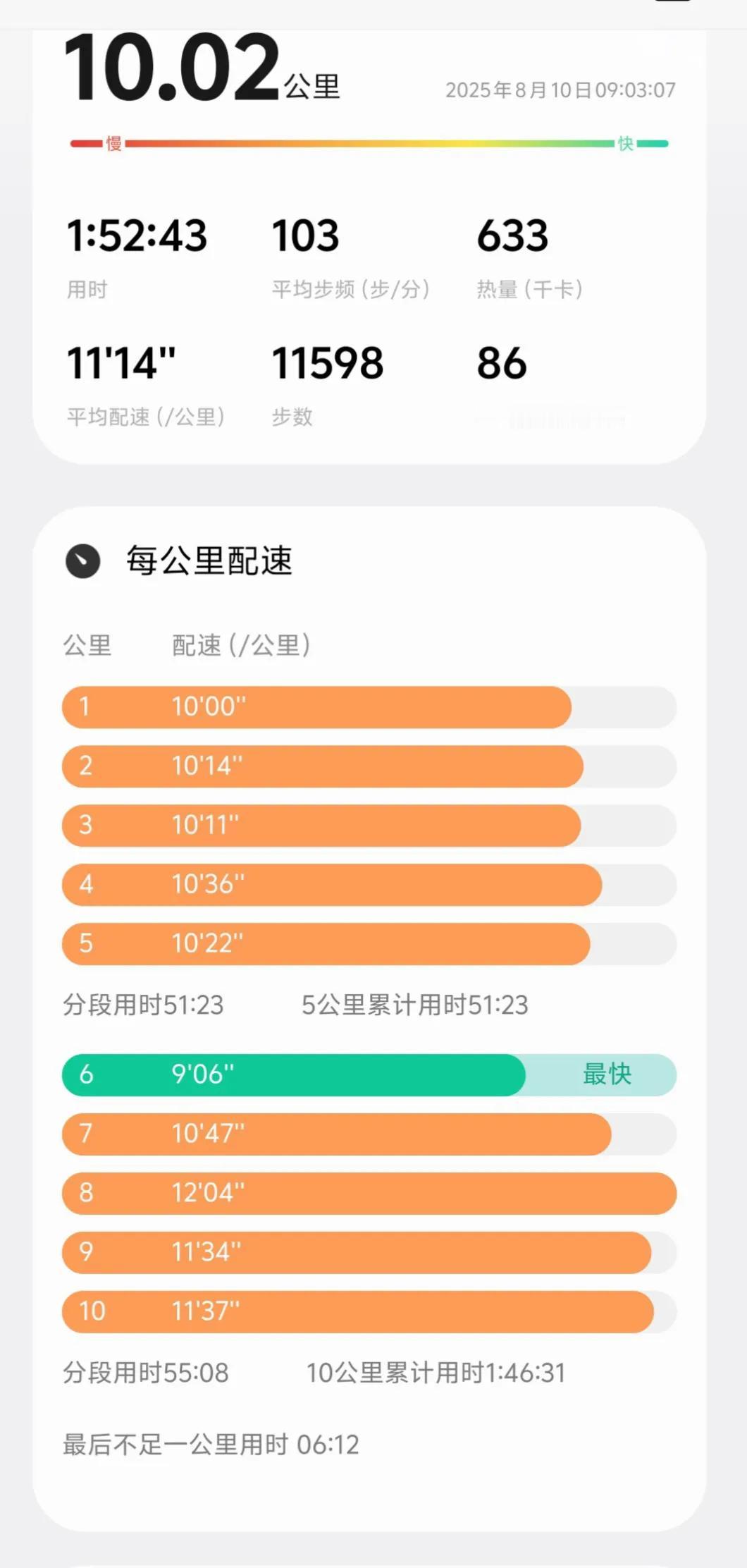 最近我喜欢上了健步走带来的暴汗如雨的感觉。自从6月底体检发现血压和血脂偏高后，给