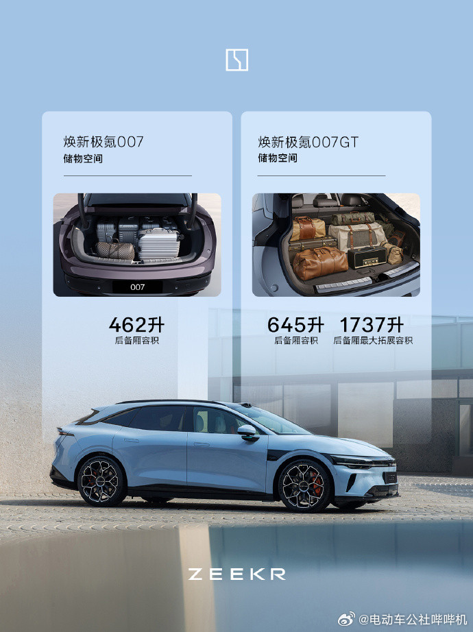 在猎装车里，极氪007GT应该是保有量前三吧（没算，大概根据销量估的，前面应该只