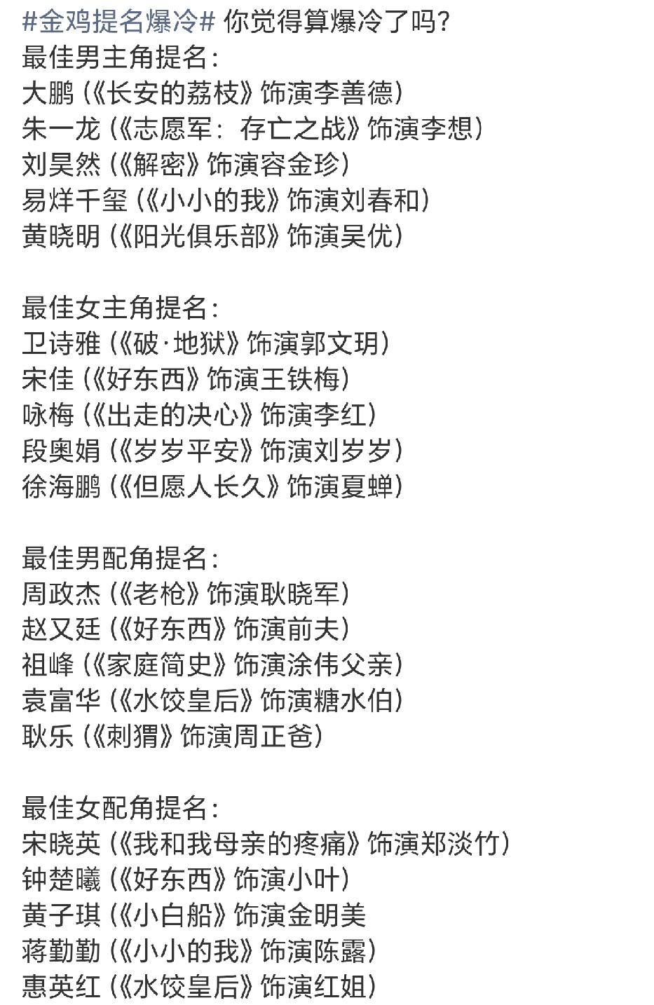 金鸡奖提名算爆冷吗？好多陌生的名字啊！首先是电影的问题，电影不出彩，演员就毫无