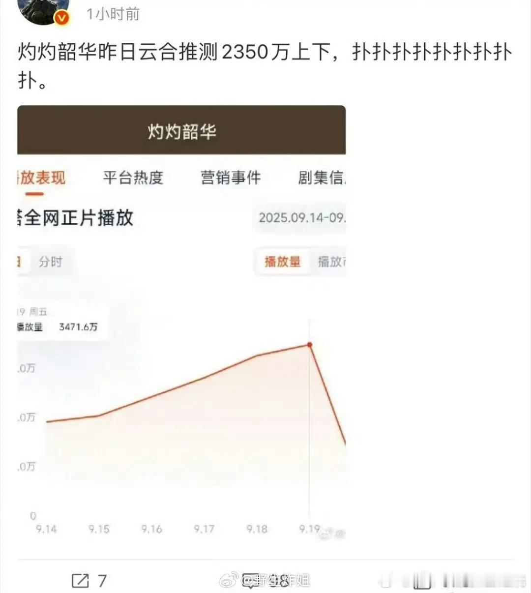 笑死我了​​​