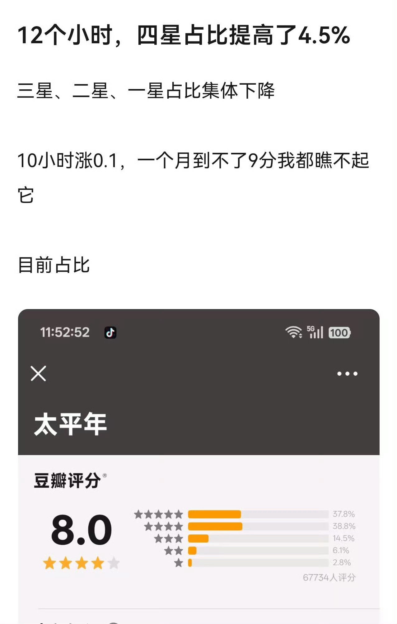 牛啊让我们拭目以待太平年最终想要多少分