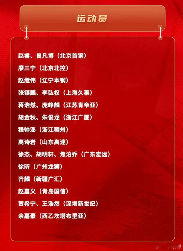这次的这个名单里，能够自主进攻的球员有:赵睿、廖三宁、庞峥麟、贺希宁。徐杰待定，