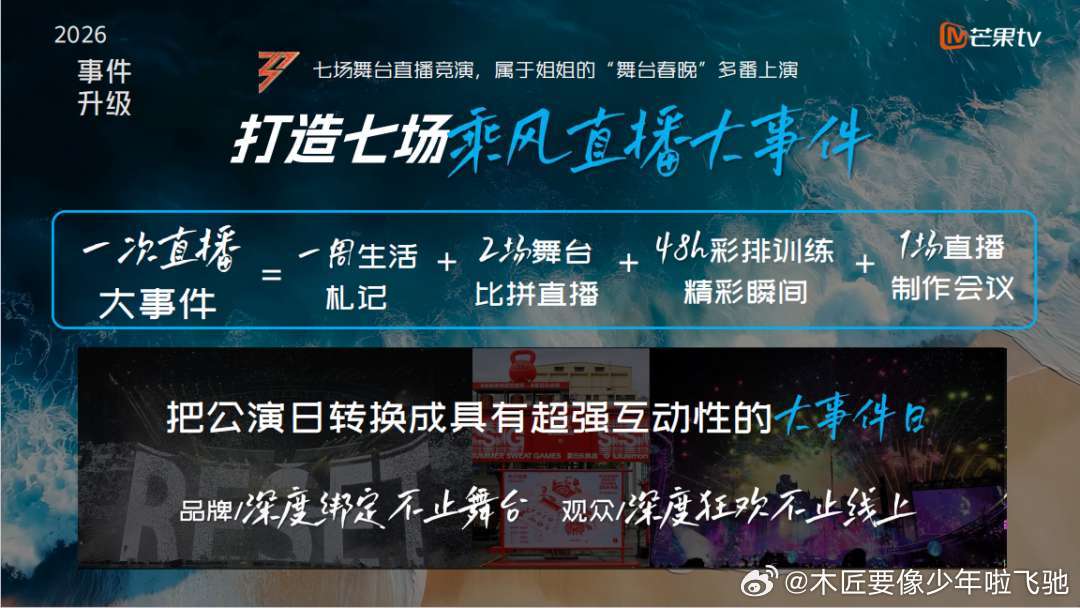 乘风2026七场公演全直播！任洋厉害了！那主持人不得安排何炅？不然齐思钧+谢娜+