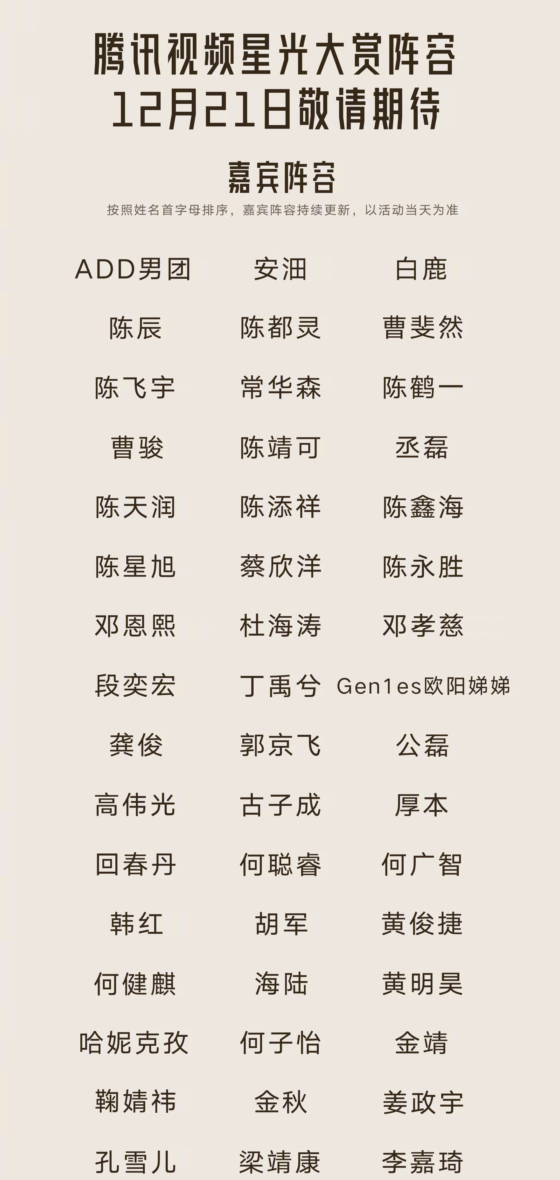 星光大赏官宣了！短国的有:陈添祥蔡欣洋何聪睿何健麒何子怡刘萧旭马