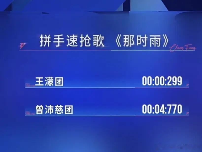 乘风破浪的姐姐好心酸的四个人🥹当家里唯一的年轻人不...乘风破浪的姐姐‖